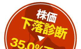 下落診断→35.0%下落!