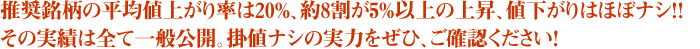 推奨銘柄の平均値上がり率は20%、約8割が5%以上の上昇、値下がりはほぼナシ!! その実績は全て一般公開。掛値ナシの実力をぜひ、ご確認ください!