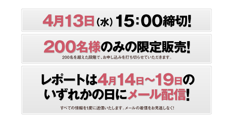 販売期限：4月13日15:00／販売数：200名限定／提供：4月14日～19日のいずれかの日にメールで配信